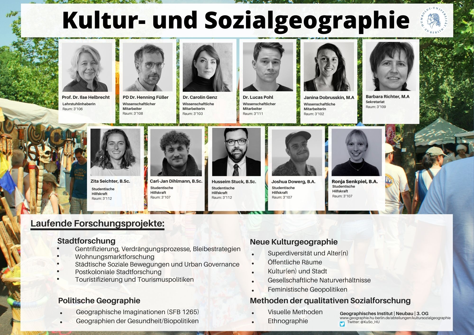 Kultur- und Sozialgeographie Team 2022