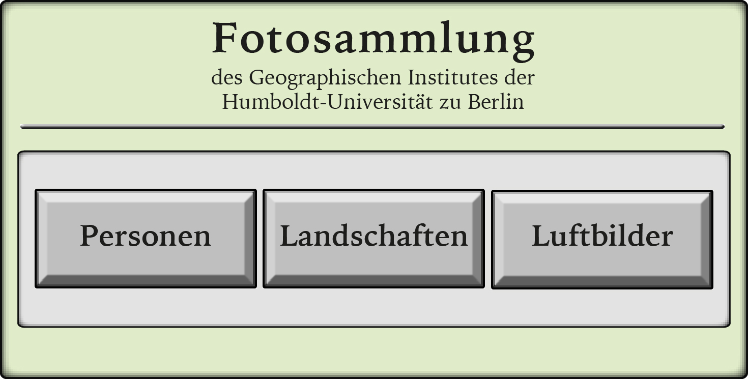 Fotosammlung-Deckblatt