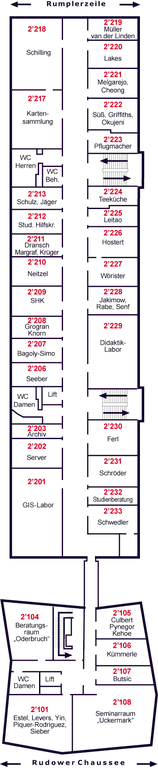Etage 2