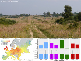 Location matters: Spatial determinants of agricultural abandonment in Europe