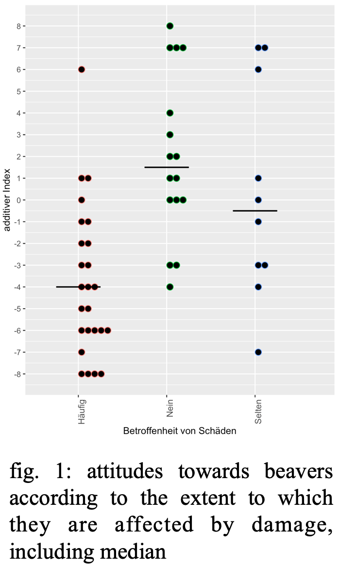 graphic_Willmann_figure1