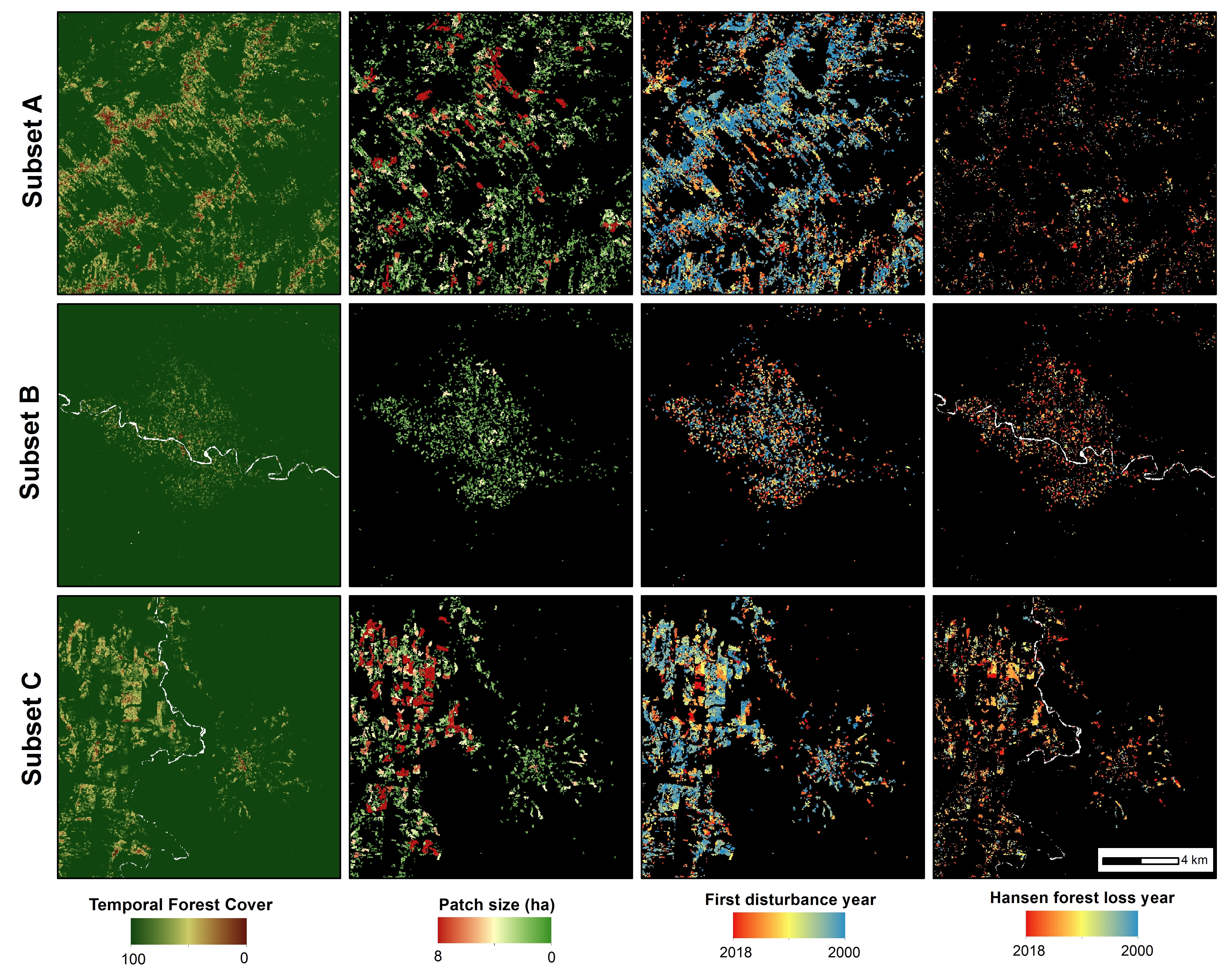 results subsets crop