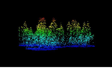 BA Advanced remote Sensing using R